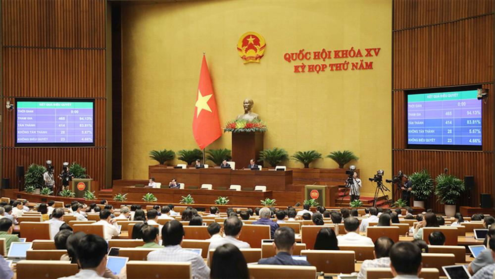 Quốc hội chính thức thông qua Luật Sửa đổi, bổ sung một số điều của Luật Công an nhân dân